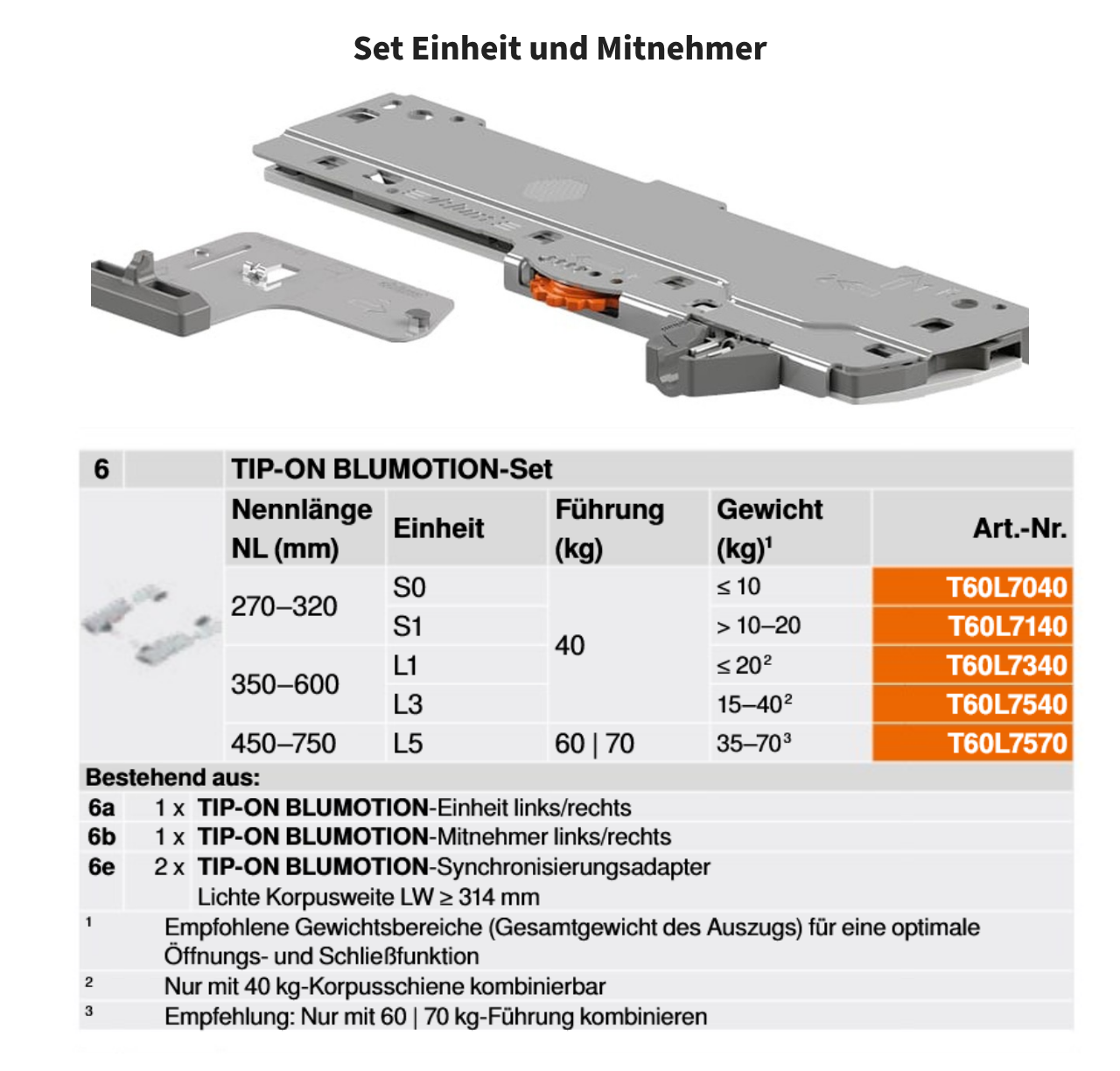 Blum TIP-ON Set Einheit und Mitnehmer